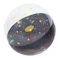 Beach Ball Solar System