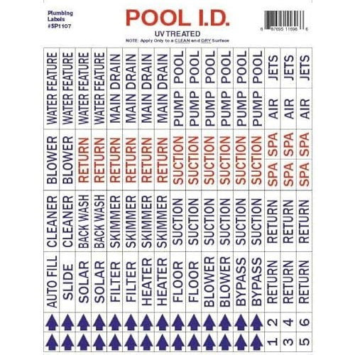 Plumbing ID Label