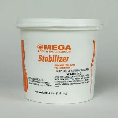 Omega Stabilizer 1.5lbs